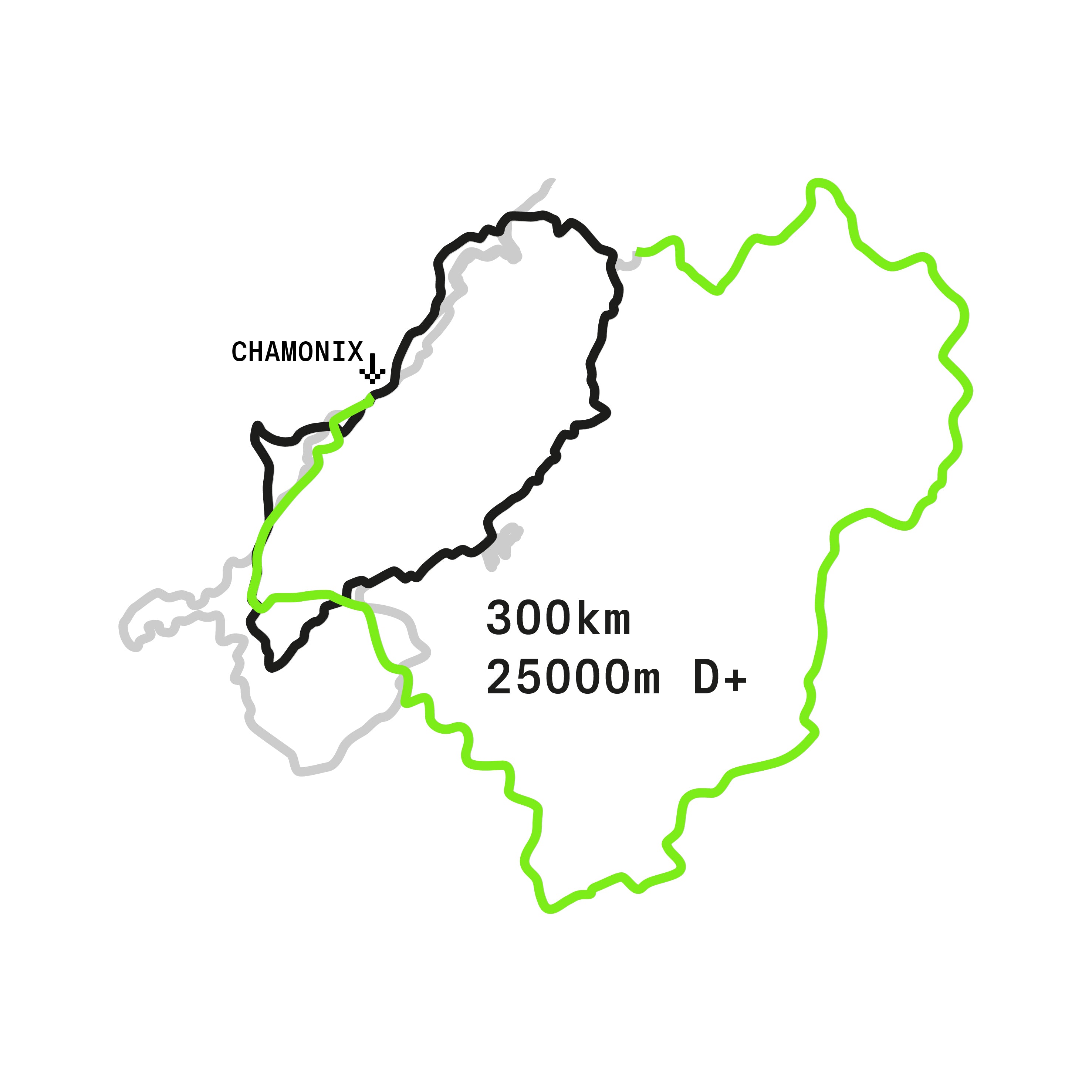 Course de quartier de Chamonix (XXL)