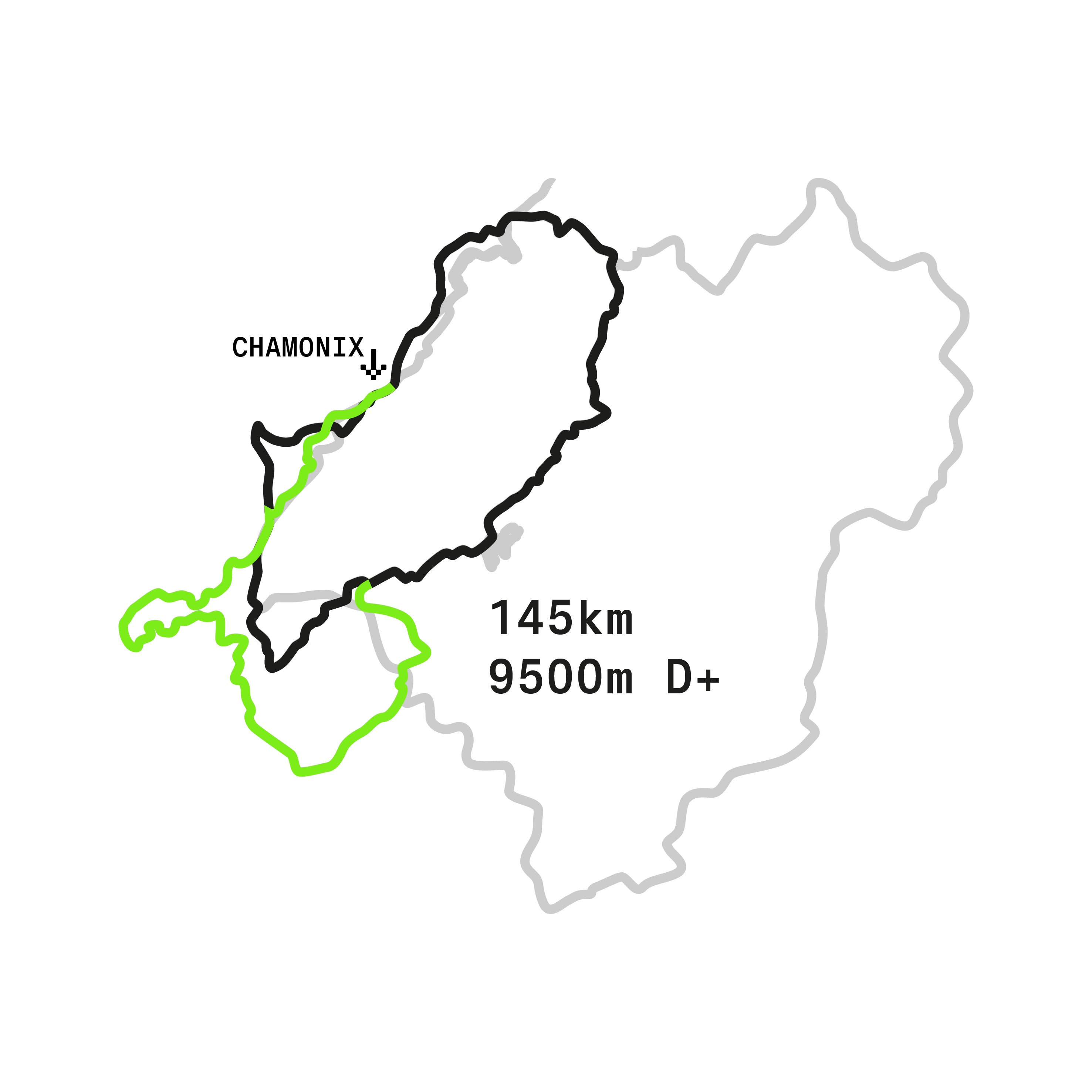 Course de quartier de Chamonix